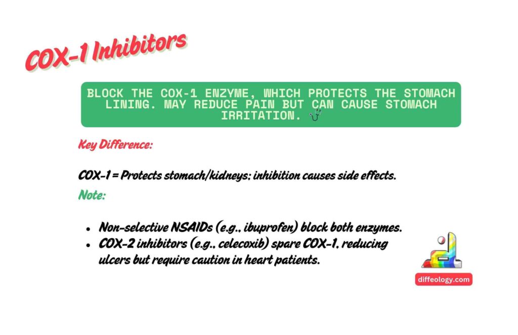 Difference Between COX 1 And COX 2 Inhibitors | Diffeology