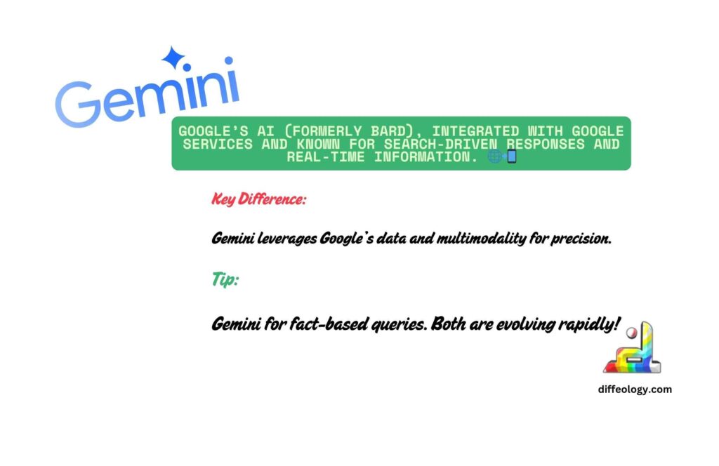 Difference Between ChatGPT And Gemini | Diffeology