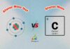 Difference Between Atomic Mass Unit and Atomic Mass