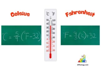 Difference Between Celsius and Fahrenheit