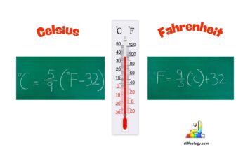 Difference Between Celsius and Fahrenheit