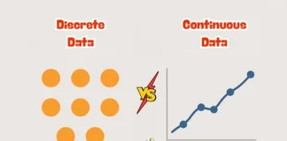 Difference Between Discrete and Continuous Data