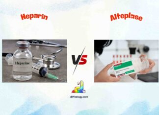 Difference Between Heparin and Alteplase