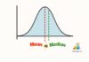 Difference Between Mean and Median
