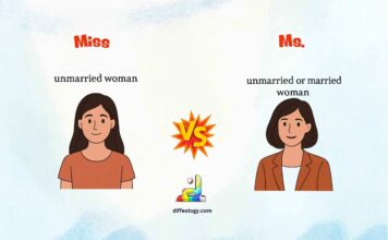 Difference Between Miss and MS