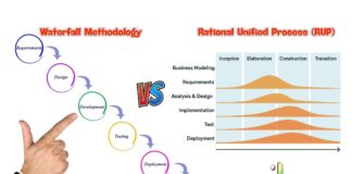 Difference Between Waterfall Methodology and RUP