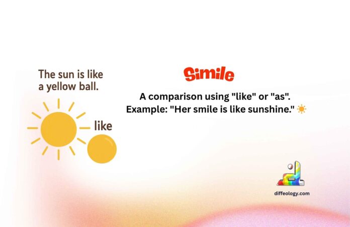 Difference Between Simile And Metaphor | Diffeology