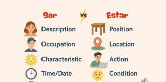 difference between ser and estar