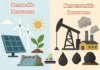 Difference Between Renewable and Nonrenewable Resources