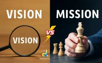 Difference Between Vision and Mission
