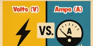 Difference Between Volts and Amps