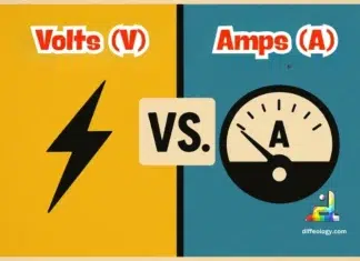 Difference Between Volts and Amps