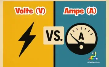 Difference Between Volts and Amps