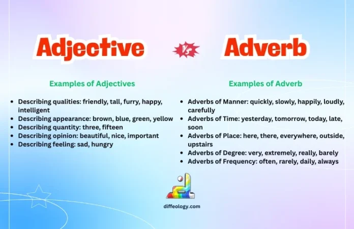 Difference Between Adjective and Adverb