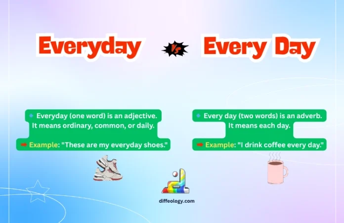 Difference Between Everyday and Every Day