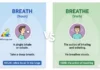 Difference Between Breath and Breathe