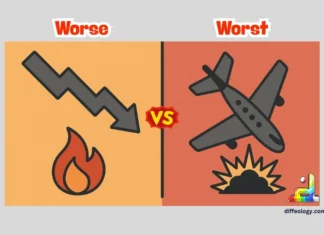 Difference Between Worse and Worst