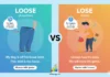 Difference Between Loose and Lose