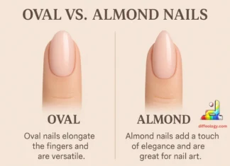 Difference Between Oval and Almond Nails