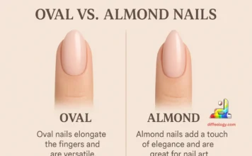 Difference Between Oval and Almond Nails