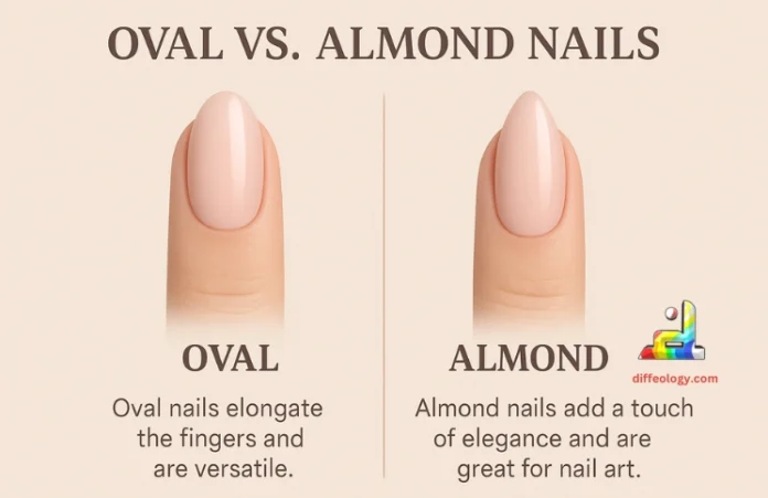 Difference Between Oval and Almond Nails