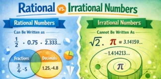 Difference Between Rational and Irrational Numbers