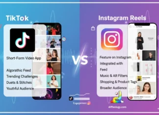 Difference Between TikTok and Instagram Reels