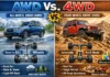 Difference Between Awd and 4Wd