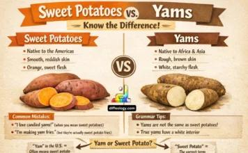 Difference Between Sweet Potatoes and Yams Difference Between Sweet Potatoes and Yams