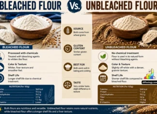 Difference Between Bleached and Unbleached Flour